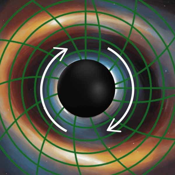 чорна діра, обертання чорної діри, обертання чорної діри