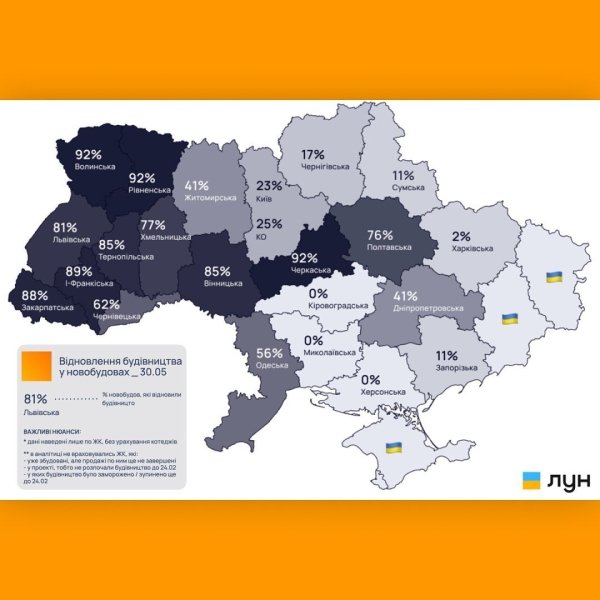 недвижимость в Украине рынок новостроек, новостройки в Украине, строительство жилья в Украине, новостройки Киев, застройщики Киев, Royal House, ЖК "Новая Англия", ЖК "Новая Англия" Киев, рынок жилья в Украине, новостройки ЛУН
