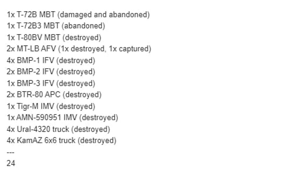 Обновленные потери российской армии