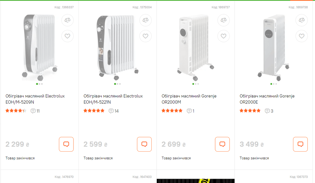 Олійні обігрівачі