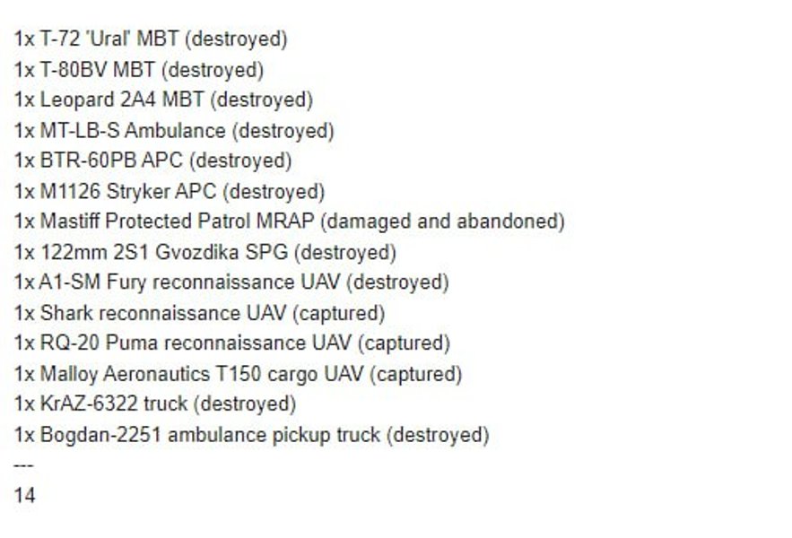 зсу втратили леопард