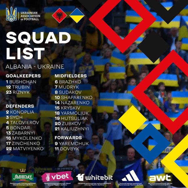 Склад команди