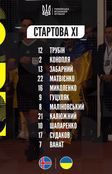 Стартовый состав сборной Украины на поединок против сборной Исландии 2025