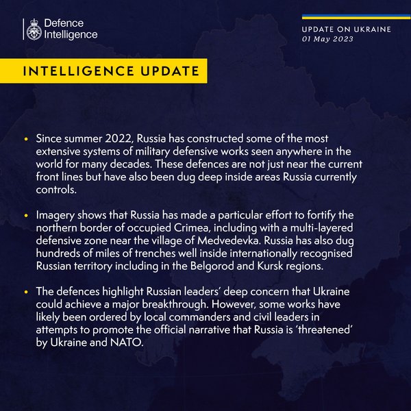 российские оборонительные линии