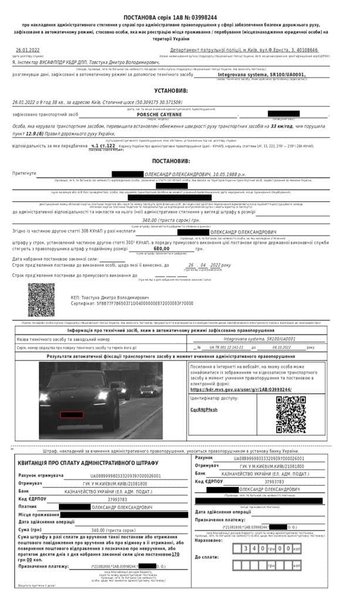 фантомные патрули, патрульная полиция, нарушение ПДД, превышение скорости, штраф за нарушение ПДД