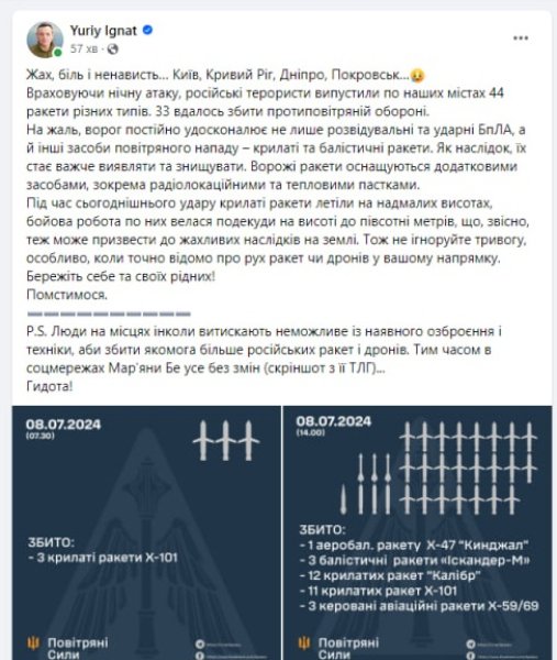 ігнат пост ee383063 805b981ddce55c00edc36024244e08b0 Економічні новини - головні новини України та світу