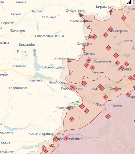 Ситуация на фронте, карта