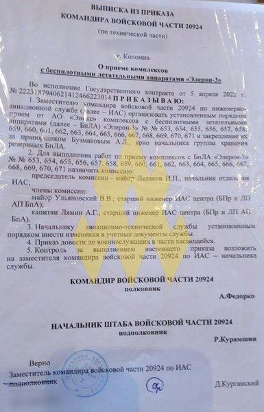 Части 20924 поставили 19 российских дронов Элерон-3