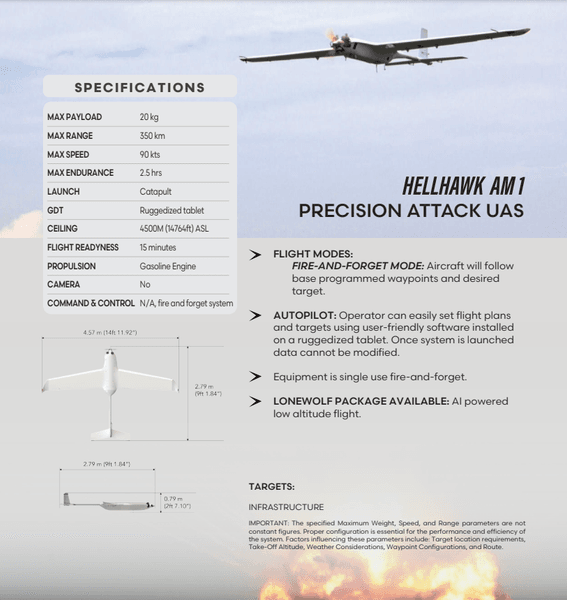 Дрон Hellhawk AM1