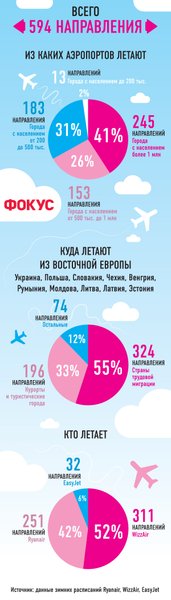 

Нажмите для увеличения
