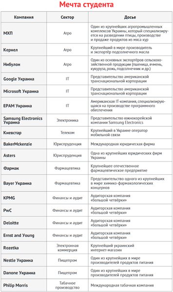 
Нажмите для увеличения

