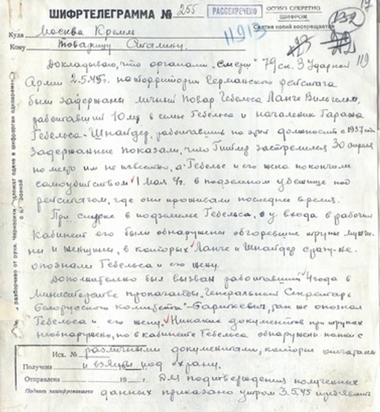 доклад, Жуков, Гитлер