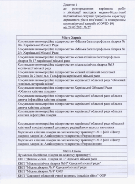 Распоряжение, Минздрав, Максим Степанов