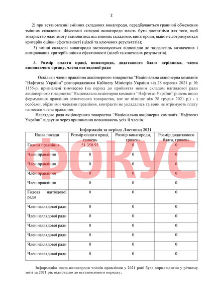 нафтогаз, нафтогаз зарплата, витренко зарплата, нак нафтогаз, нак нафтогаз зарплата