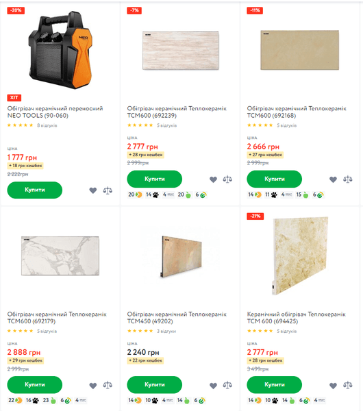 Керамічні обігрівачі