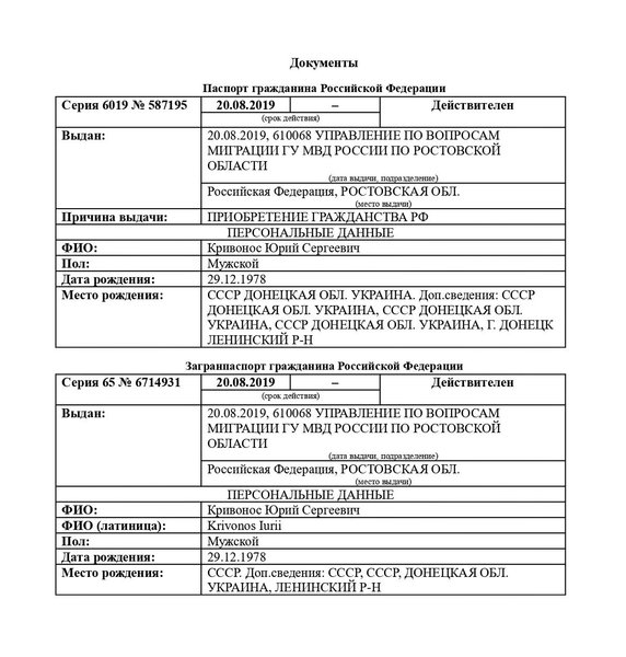 Документы Кривоноса Юрия
