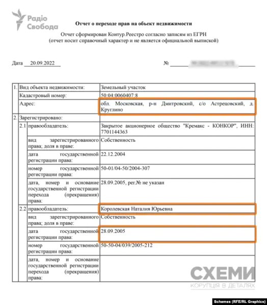 Наталія Королевська, опзж, нерухомість, росія, нардеп, будинок, підмосков'я