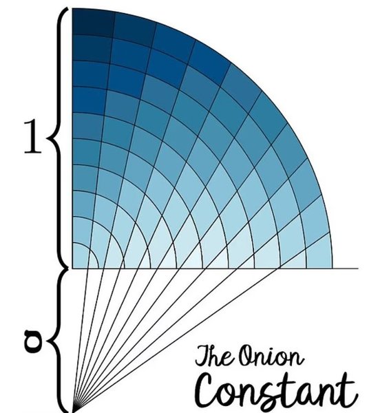 лук, нарезка лука, нарезать лук