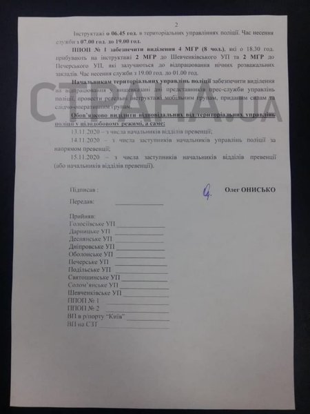 телефонограмма