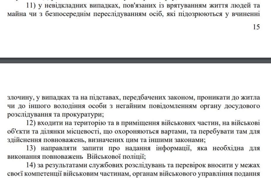 Військова поліція, законопроєкт №6559-д, Верховна Рада, голосування