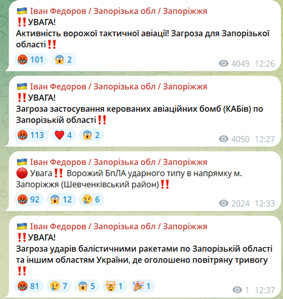 федоров дописи