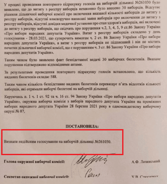 87 округ, выборы