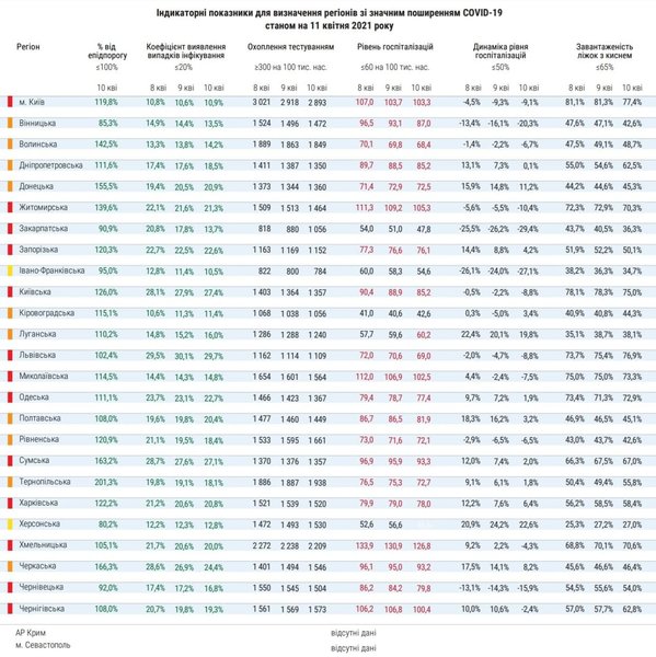 карта, красная зона, карантин, зоны