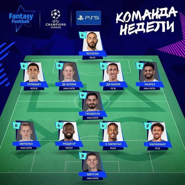 Александр Зинченко, Футбол, Лига чемпионов, Сборная недели, Манчестер Сити