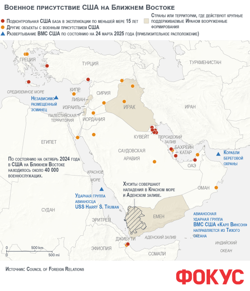 война сша с ираном, бомбардировки ирана, главные цели сша в иране, военные базы сша, военное присутствие сша на ближнем востоке