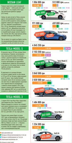 
Нажмите для увеличения

