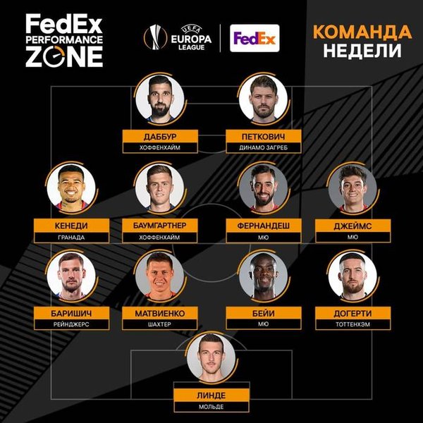 футбол, Лига Европы, УЕФА, Николай Матвиенко, ФК Шахтер