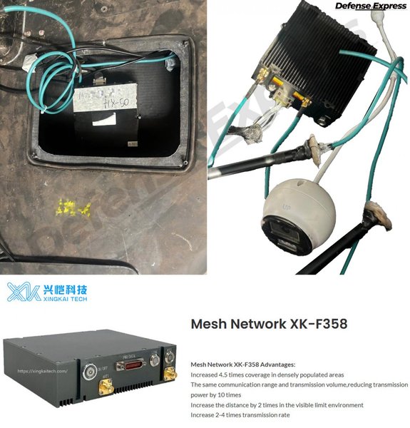 mesh-модемы Китай