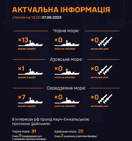 враг увеличил корабельную группировку в Черном море