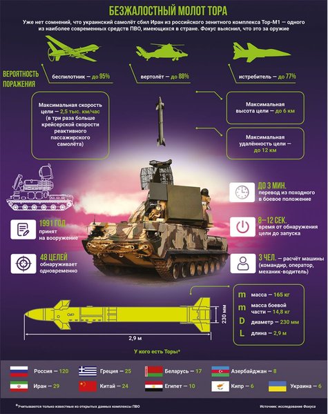 иран, мау, погибшие, тегеран, экипаж, авиакатастрофа, авиакатастрофа мау