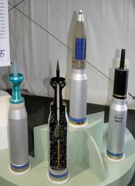 боєприпаси з збідненим ураном