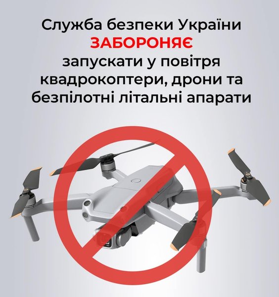 квадрокоптери, зйомка з квадрокоптера, воєнний стан, цензура у воєнний час, робота з інформацією у воєнний час