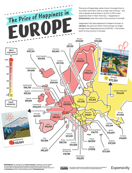 счастье, цена, Expensivity, исследование, Украина