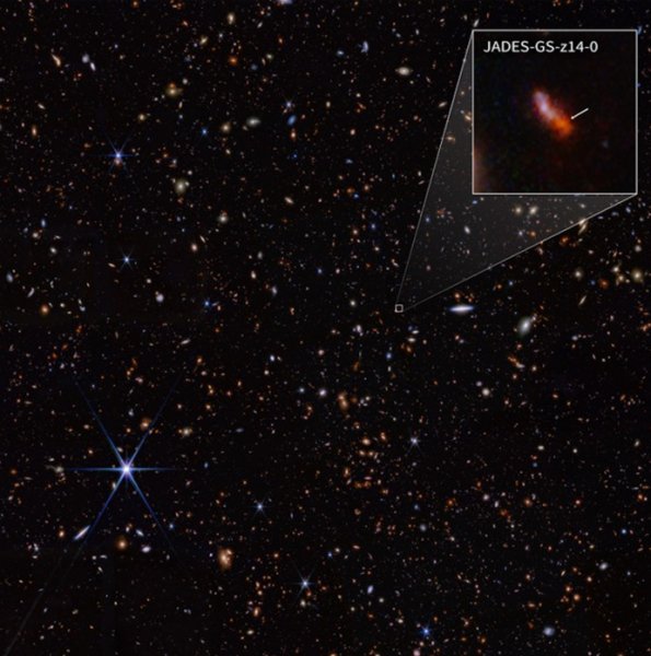 Cамая далекая галактика JADEs-GS-z14-0 Cамая далекая галактика JADEs-GS-z14-0