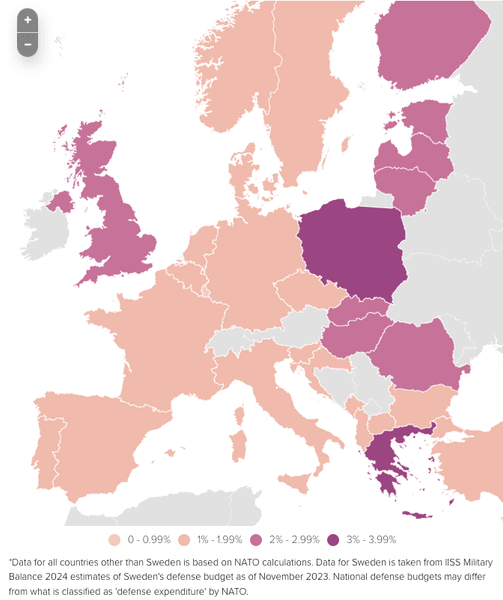 расходы в нато на оборону, оборонные расходы швеции
