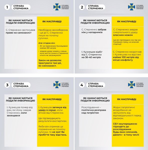 сергей стерненко, дело стерненко, сбу, подозрение