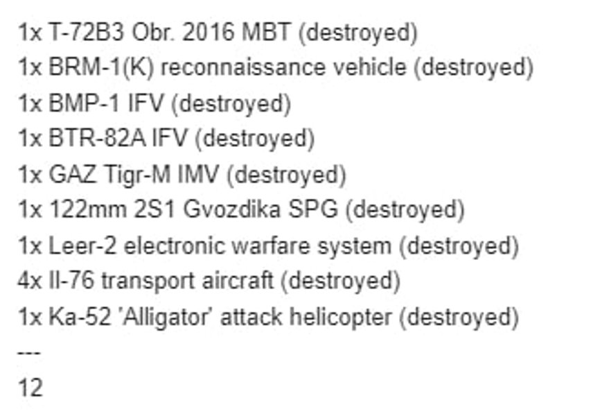 яку техніку втрачає рф