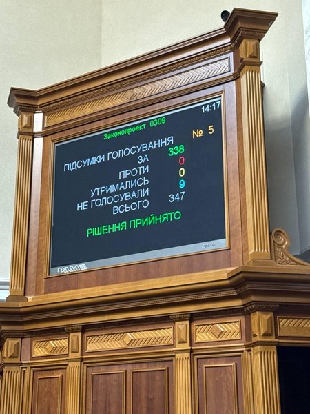 Екран з голосуванням у ВР