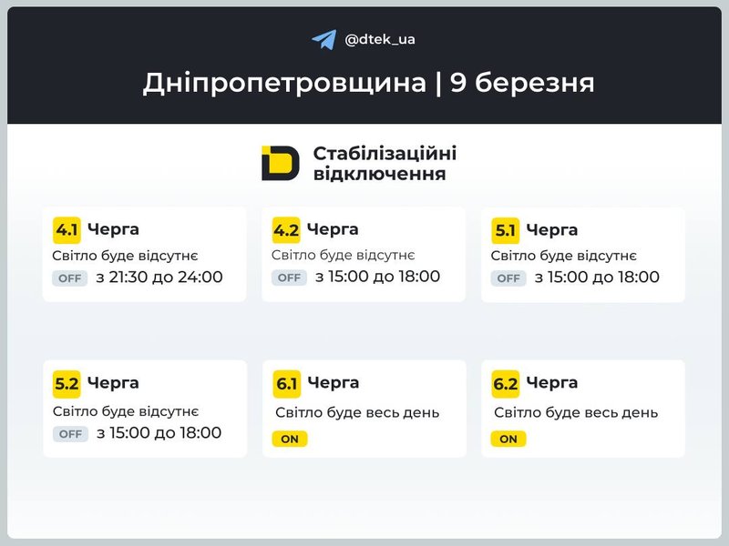 Відключення світла на Дніпропетровщині на 9 березня