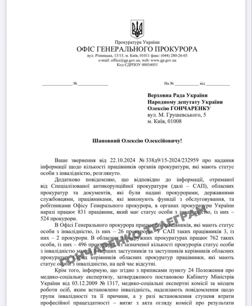 В органах прокуратури 524 прокурори мають інвалідність, — Гончаренко (фото)