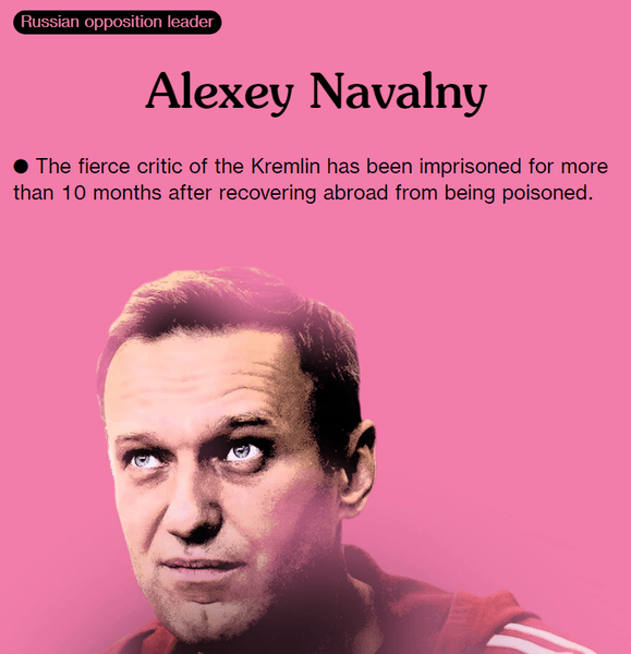 Алексей навальный Bloomberg, Навальный политик, навальный в рейтинге Bloomberg, влиятельные люди Bloomberg