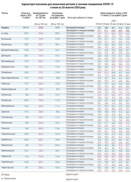 коронавирус, ковид, карантин, моз