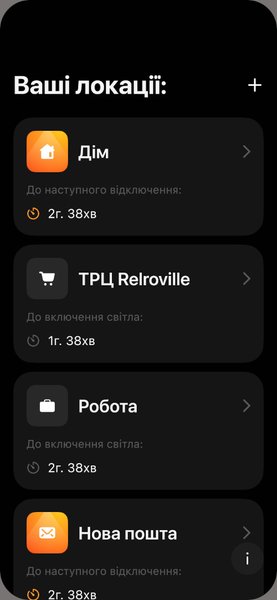 приложение свитло, график отключения