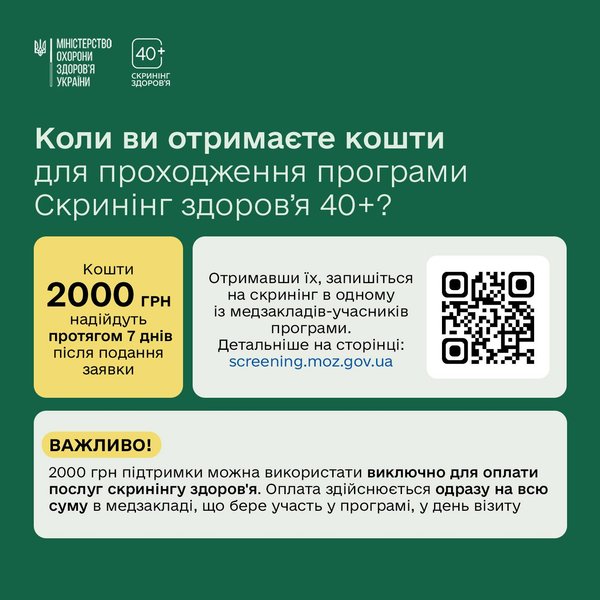 Українці віком 40+ отримають 2000 гривень на перевірку здоров'я: як стати учасником програми