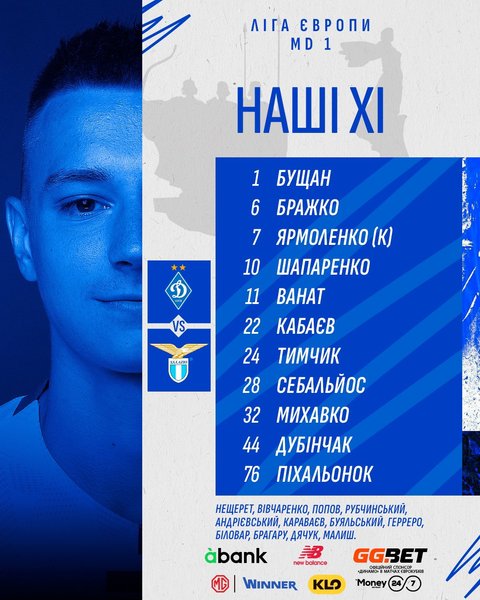 Динамо Лаціо: склад