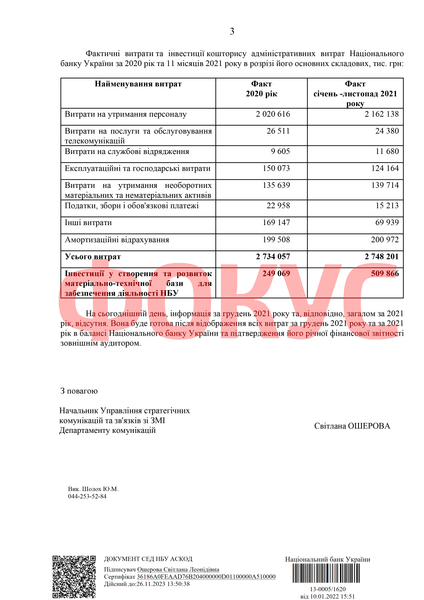 НБУ, содержание НБУ, бюджет НБУ, финансирование НБУ, сколько тратит НБУ, НБУ зарплата